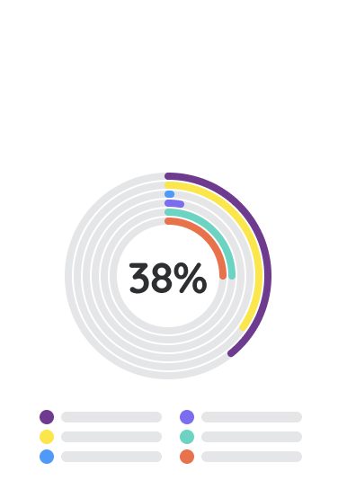 Asset - Analytics