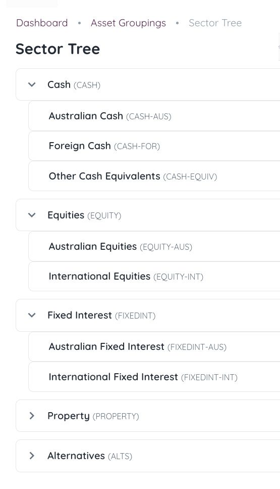 Customisable asset sector trees